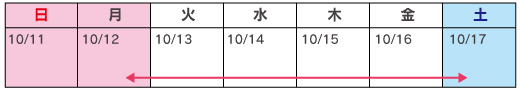 カレンダー：本別JCT～本別IC間（本別IC部）平成21年10月12日（月）20時～10月17日（土）朝6時までのイメージ画像