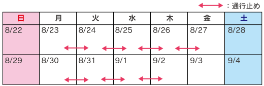 カレンダー：8月23日（月）～8月26日（木）、8月30日（月）～9月1日（水）20時～翌朝6時 （7夜間）のイメージ画像