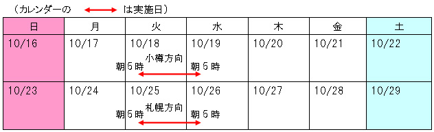 工事期間カレンダーのイメージ画像