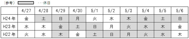 休日のイメージ画像