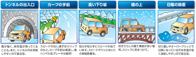 こんな場所では注意が必要です。のイメージ画像