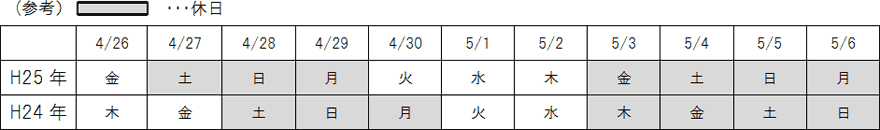 休日のイメージ画像
