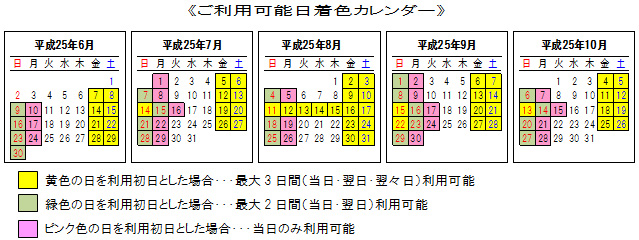 ご利用期間のイメージ画像