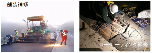 作業内容の写真