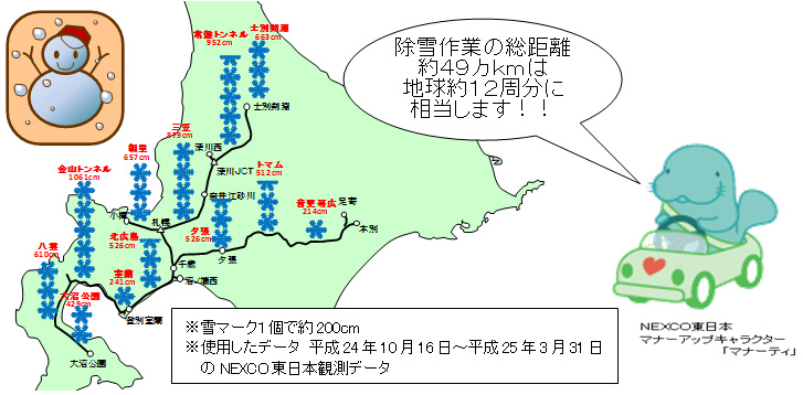 昨年の降雪状況のイメージ画像