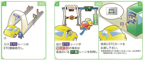 注意事項のイメージ画像