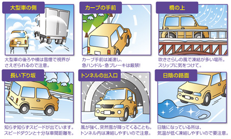 冬の高速道路の要注意ポイント！のイメージ画像