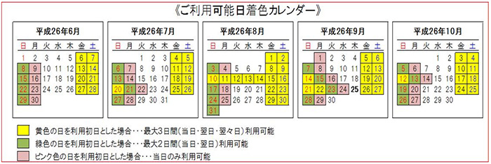 ご利用期間のイメージ画像