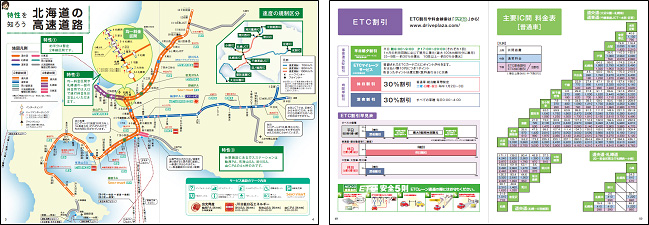 （3）北海道の高速道路情報のイメージ画像