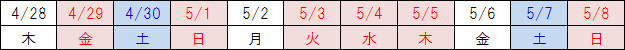 (参考)ゴールデンウィーク期間カレンダーのイメージ画像