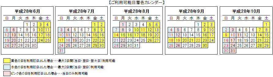 対象期間のイメージ画像
