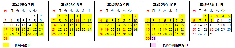 対象期間のイメージ画像