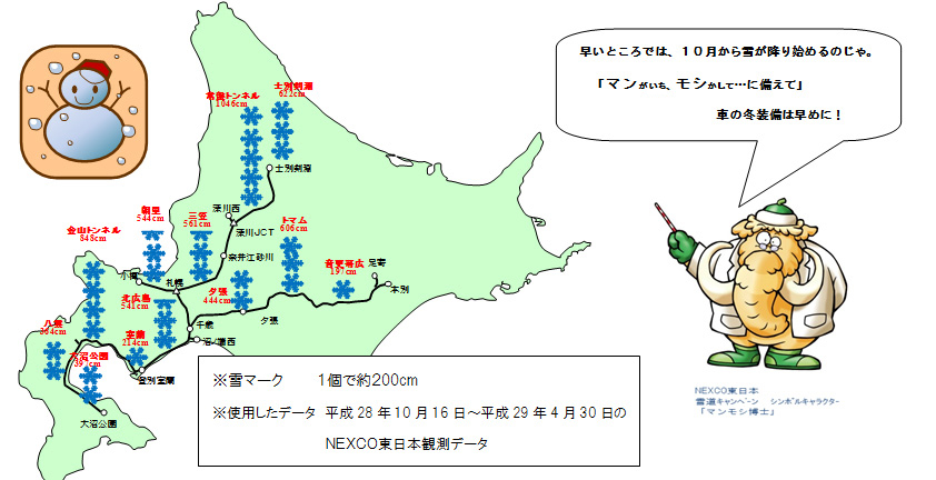 昨年の降雪状況のイメージ画像