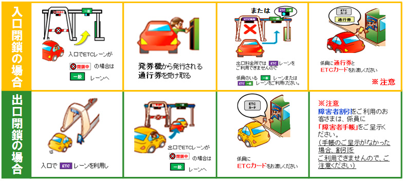 注意事項のイメージ画像