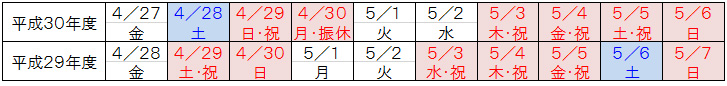 （参考） 平成30年度年末年始期間のカレンダーのイメージ画像