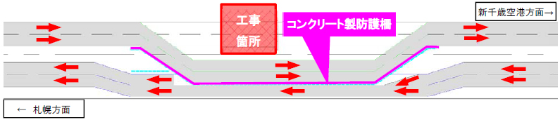 [Weekdays and Saturday from 12:00 to 12:00, all day on Sunday] Image image of operation of two lanes for New Chitose Airport and one lane for Sapporo