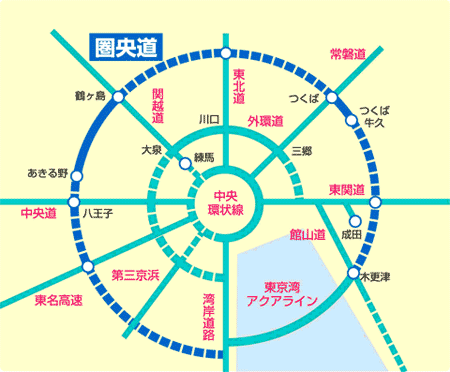 圏央道の概要図のイメージ画像