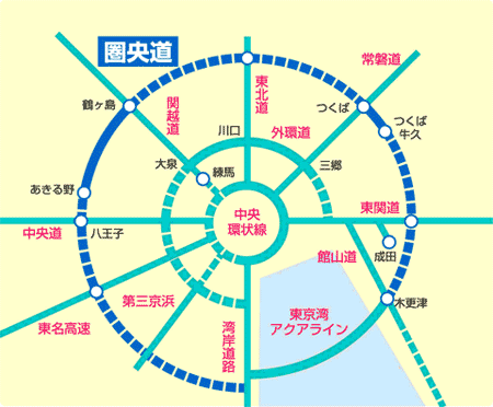 Image of outline map of Ken-O Road