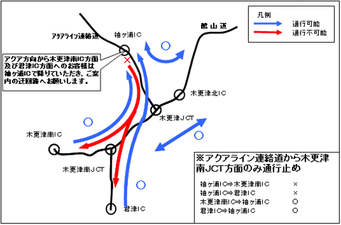 通行止め区間のイメージ画像