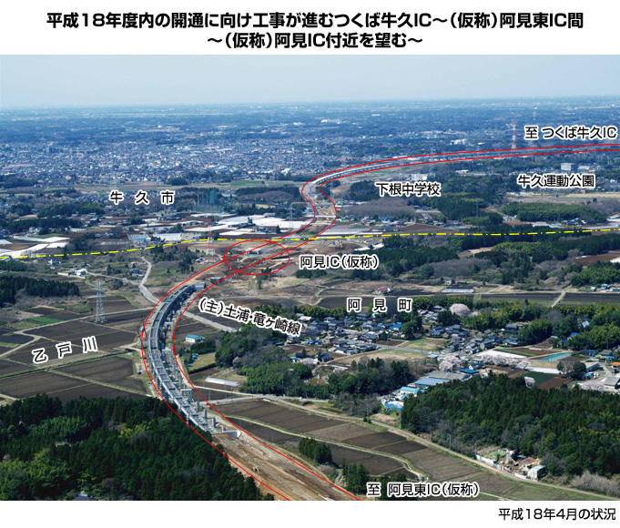 平成18年度内の開通に向け工事が進むつくば牛久IC~(仮称)阿見東IC間のイメージ画像