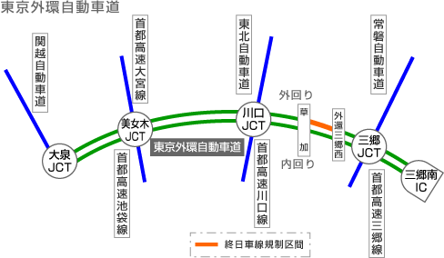 終日車線規制工事の区間及び日時のイメージ画像