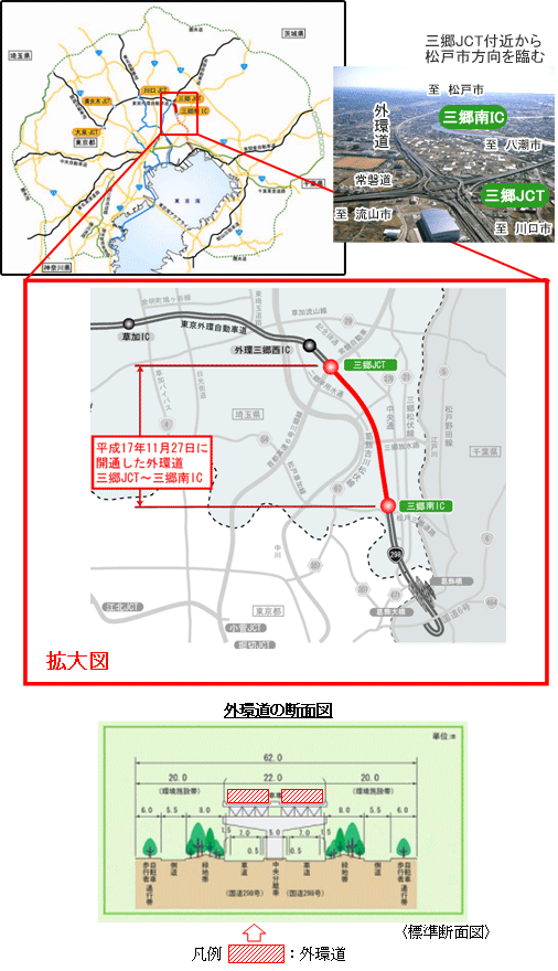 開通した外環道（三郷JCT～三郷南IC）の位置のイメージ画像
