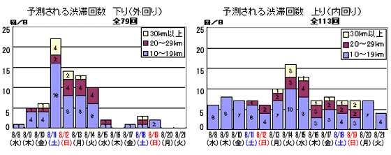 グラフのイメージ画像