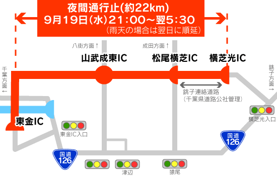 迂回路状況図のイメージ画像