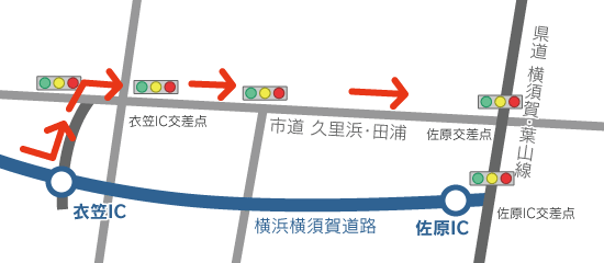 迂回図のイメージ画像