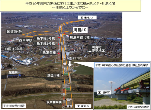 平成19年度内の開通に向け工事が進む鶴ヶ島JCT～川島IC間のイメージ画像