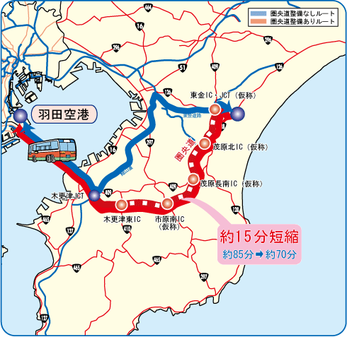 成田空港~羽田空港間が約70分に。のイメージ画像