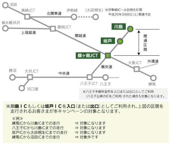 本キャンペーンの対象となるご利用区間のイメージ画像