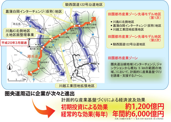 初期投資額預計為1,200億日元左右，年工廠運營額預計將產生6,000億日元左右。圖片圖片