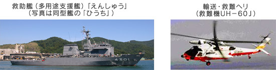 救助艦、輸送・救難ヘリのイメージ画像