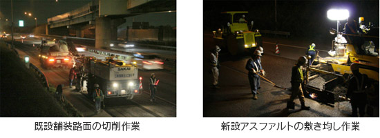 既設舗装路面の切削作業、新設アスファルトの敷き均し作業のイメージ画像