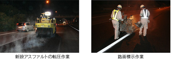 新設アスファルトの転圧作業、路面標示作業のイメージ画像