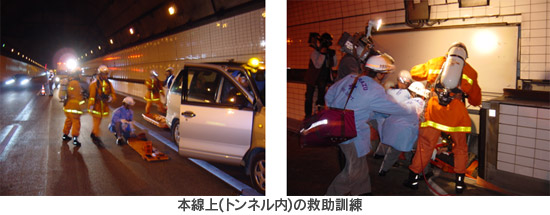 本線上(トンネル内)の救助訓練のイメージ画像