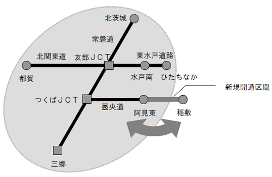 本キャンペーンの対象となるご利用区間のイメージ画像