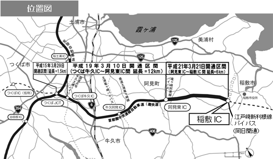 平成15年3月29日開通：つくばJCT～つくば牛久ICまでの延長1.5km、平成19年3月10日開通：つくば牛久～阿見東ICまでの延長12km、平成21年3月21日開通：阿見東ICから稲敷ICまでの延長6kmのイメージ画像