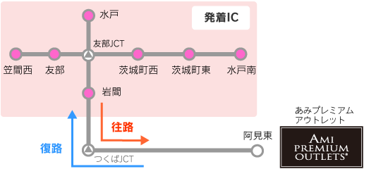 水戸南IC~笠間西IC、水戸IC~岩間ICのエリア内から阿見東ICまでの往復区間のイメージ画像
