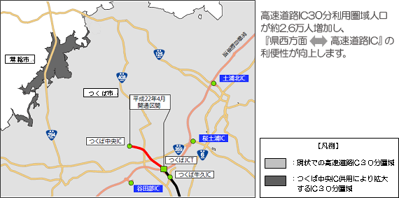Expressway IC 30 minutes Use area population will increase by about 26,000, and convenience of "prefectural west-Expressway IC" will be improved. Image image of