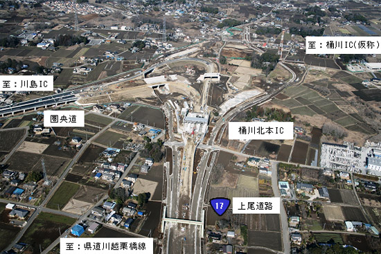 桶川北本ICの写真のイメージ画像