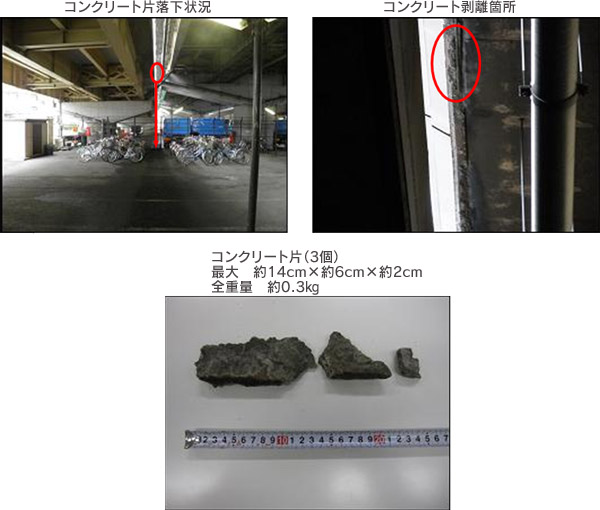写真:コンクリート片落下状況、コンクリート剥離箇所、コンクリート片(3個)のイメージ画像