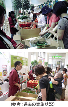 参考：過去の実施状況のイメージ画像