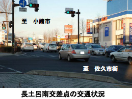 長土呂南交差点の交通状況のイメージ画像
