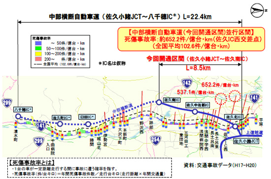 並行する国道141号の事故発生状況のイメージ画像