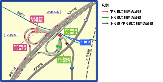 Image image of using the Omitama Ishioka smart IC