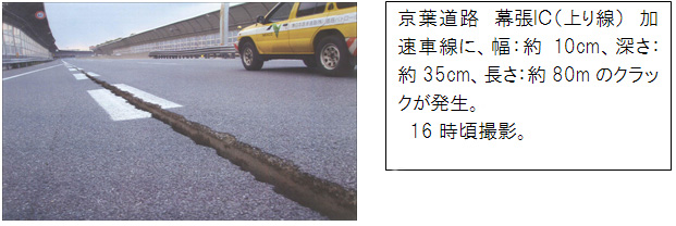 Keiyo Road Makuhari IC (In-bound Line) A crack with a width of about 10 cm, a depth of about 35 cm, and a length of about 80 m was found in the acceleration lane. Taken around 16:00. Image image of