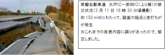 สภาพเสียหายของทางด่วน Joban Mito IC-Naka IC (ขึ้นบรรทัด) (ถ่ายเมื่อ 16:30 น. วันที่ 11 มีนาคม) ประมาณ 1.5 กม. คุณสามารถเห็นการยุบตัวและหยักของพื้นผิวถนน