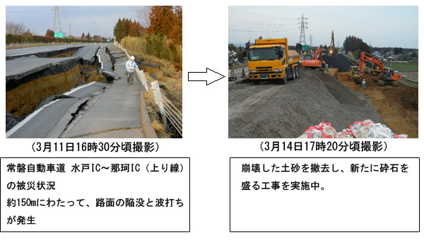 关东分公司中受损最严重的地区是常磐高速公路水户IC至Naka IC（上线）。我们目前正在努力恢复。图片图片
